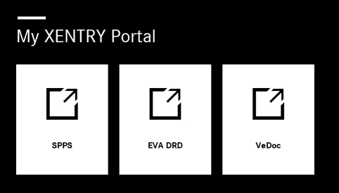 XENTRY Portal tiles